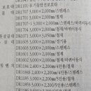 남경종합체육관 네이버블로그