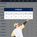 더이글스 이미지