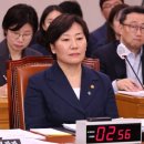송미령 농식품장관 &#34;유임 소식에 당황…분골쇄신 자세로 최선&#34; 이미지