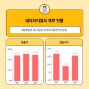 대덕아이엠티 이미지