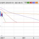 세진전자 이미지