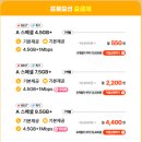 알뜰폰 요금제 추천 알뜰폰 허브 이벤트 실제 개통 후기 A모바일 프로모션