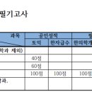 2023_우석대 한의학과 모집요강 이미지