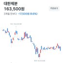 주식회사 헬스브릿지 이미지