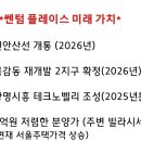 쎈텀플레이스 이미지