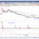 주식회사 파이안 이미지