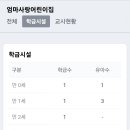 엄마사랑어린이집 이미지