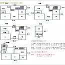 덕릉로(남측) 이미지