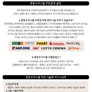 부천중동리슈빌엔클래스 네이버블로그