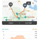 팔영산 240516 평일 일출산행 이미지