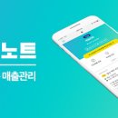 케이유니콘인베스트먼트