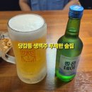 갓생맥주부산 | 당감동 맥주집 생맥주무제한 갓생맥주 후기