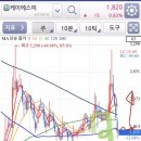(주)금강밸브 이미지