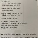 파우스디멘션 이미지