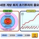 안중파랑새유치원 이미지