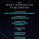 주식회사 애니헬 이미지