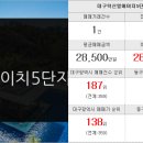 하마부동산중개사무소 이미지