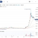 자이글(주) 이미지