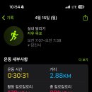 탑다이어트캠프 이미지