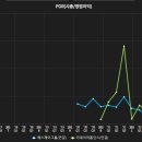 에스제이자산관리 티스토리