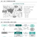비케이기업