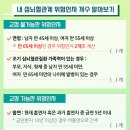 고혈압의 합병증 이미지