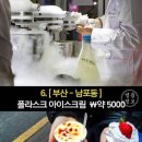 갈때아이스크림 - 청주시 상당구 꽃산동로 25 | 갈때아이스크림