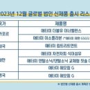 (주)굿모닝스칼프 네이버블로그