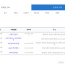 윤금선무용학원