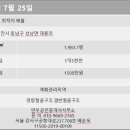 연우공인중개사사무소 이미지