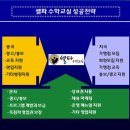 학원성공의 힘~!! 셀파수학교실 "2011년 가맹점 모집"＜점유율 1위 천재교육~! 해법에듀＞ 이미지