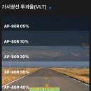 쌍용모터스 | 용인썬팅/용인블랙박스/애니가드 AP-80R/렉스턴/효진모터스