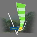 파주캠핑장 이미지