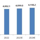 스튜디오삼익 이미지