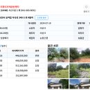 아산국가시도 이미지