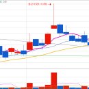 (주)스타웍스 이미지
