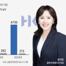 비앤에이치글로벌