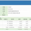 펌＞ 국내 최초 '저자 인세 공유 프로그램' 나와.."저작권 시비 줄어들 듯" 이미지