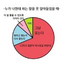 몽가 이미지