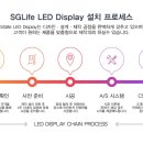 진주누리유치원 이미지