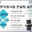 지이에스 이미지