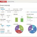 은비어린이집 이미지