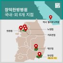 어깨통증 치료잘하는곳 (부산,서초,강남,노원,인천,대구) 이미지