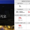 대연파크푸르지오부동산중개사무소 이미지