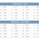 달동그린마트 이미지