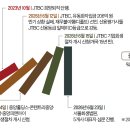 중앙계기 - 함안군 | 중앙계기
