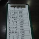 장수보신탕 - 안동시 | 장수보신탕