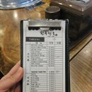 세븐일레븐 고양통일로점 | [고양시 일산 한우 맛집] 한우 등심이 29,000원? -한우천국 본점 후기