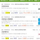 크린랜드세탁편의점
