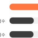 백금상회 이미지